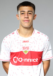 Dimitrios Radis