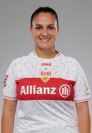 Laureta Temaj