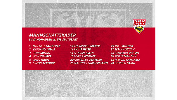 /?proxy=REDAKTION/News/2016-2017/20160825_Kader_VfB_vor_SVSVfB_606x343.png