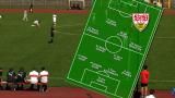 /?proxy=REDAKTION/vfbtv/Testspiele/20160716_Testspiel_Wil-592x333_160x90.jpg