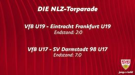 Die NLZ-Torparade: 19.-20. September